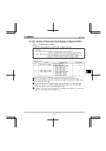 Preview for 251 page of Toshiba Q9 Plus ASD Installation & Operation Manual