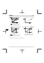 Preview for 252 page of Toshiba Q9 Plus ASD Installation & Operation Manual