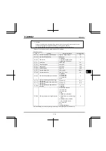 Preview for 259 page of Toshiba Q9 Plus ASD Installation & Operation Manual