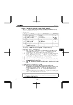 Preview for 267 page of Toshiba Q9 Plus ASD Installation & Operation Manual