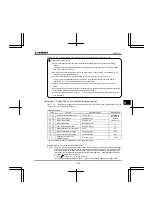 Preview for 269 page of Toshiba Q9 Plus ASD Installation & Operation Manual