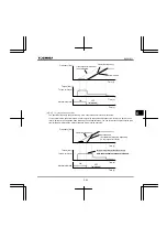 Preview for 273 page of Toshiba Q9 Plus ASD Installation & Operation Manual