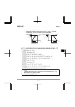 Preview for 277 page of Toshiba Q9 Plus ASD Installation & Operation Manual