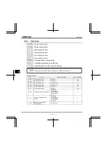 Preview for 296 page of Toshiba Q9 Plus ASD Installation & Operation Manual