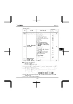 Preview for 301 page of Toshiba Q9 Plus ASD Installation & Operation Manual