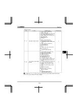 Preview for 309 page of Toshiba Q9 Plus ASD Installation & Operation Manual