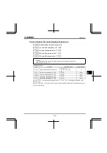 Preview for 313 page of Toshiba Q9 Plus ASD Installation & Operation Manual