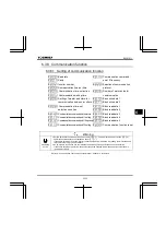 Preview for 315 page of Toshiba Q9 Plus ASD Installation & Operation Manual