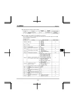 Preview for 317 page of Toshiba Q9 Plus ASD Installation & Operation Manual