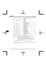 Preview for 318 page of Toshiba Q9 Plus ASD Installation & Operation Manual