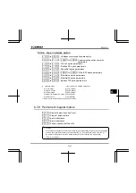 Preview for 323 page of Toshiba Q9 Plus ASD Installation & Operation Manual