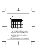 Preview for 328 page of Toshiba Q9 Plus ASD Installation & Operation Manual