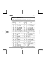 Preview for 334 page of Toshiba Q9 Plus ASD Installation & Operation Manual