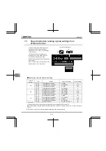 Preview for 336 page of Toshiba Q9 Plus ASD Installation & Operation Manual