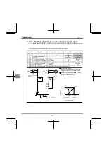 Preview for 338 page of Toshiba Q9 Plus ASD Installation & Operation Manual