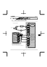 Preview for 340 page of Toshiba Q9 Plus ASD Installation & Operation Manual