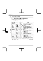 Preview for 341 page of Toshiba Q9 Plus ASD Installation & Operation Manual