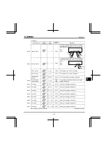 Preview for 342 page of Toshiba Q9 Plus ASD Installation & Operation Manual