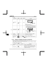 Preview for 343 page of Toshiba Q9 Plus ASD Installation & Operation Manual