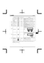 Preview for 344 page of Toshiba Q9 Plus ASD Installation & Operation Manual