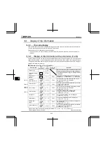 Preview for 345 page of Toshiba Q9 Plus ASD Installation & Operation Manual