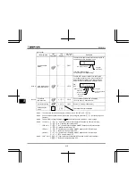 Preview for 347 page of Toshiba Q9 Plus ASD Installation & Operation Manual