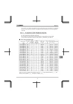 Preview for 357 page of Toshiba Q9 Plus ASD Installation & Operation Manual