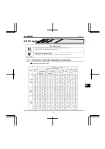 Preview for 359 page of Toshiba Q9 Plus ASD Installation & Operation Manual