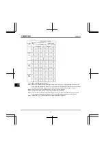 Preview for 360 page of Toshiba Q9 Plus ASD Installation & Operation Manual