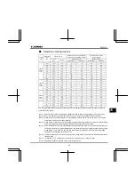 Preview for 361 page of Toshiba Q9 Plus ASD Installation & Operation Manual