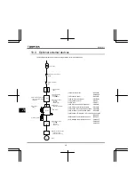 Preview for 364 page of Toshiba Q9 Plus ASD Installation & Operation Manual