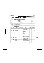 Preview for 367 page of Toshiba Q9 Plus ASD Installation & Operation Manual