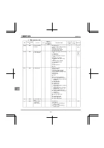 Preview for 368 page of Toshiba Q9 Plus ASD Installation & Operation Manual