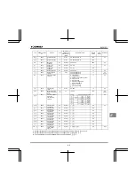 Preview for 369 page of Toshiba Q9 Plus ASD Installation & Operation Manual