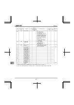 Preview for 370 page of Toshiba Q9 Plus ASD Installation & Operation Manual