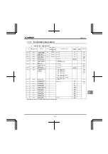 Preview for 371 page of Toshiba Q9 Plus ASD Installation & Operation Manual