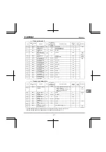 Preview for 373 page of Toshiba Q9 Plus ASD Installation & Operation Manual