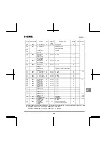 Preview for 375 page of Toshiba Q9 Plus ASD Installation & Operation Manual