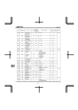 Preview for 378 page of Toshiba Q9 Plus ASD Installation & Operation Manual