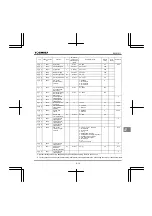 Preview for 379 page of Toshiba Q9 Plus ASD Installation & Operation Manual