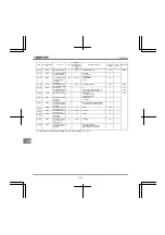 Preview for 382 page of Toshiba Q9 Plus ASD Installation & Operation Manual