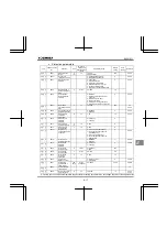 Preview for 383 page of Toshiba Q9 Plus ASD Installation & Operation Manual