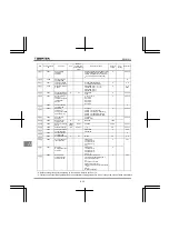 Preview for 384 page of Toshiba Q9 Plus ASD Installation & Operation Manual