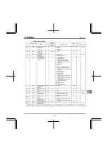 Preview for 385 page of Toshiba Q9 Plus ASD Installation & Operation Manual