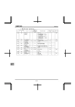 Preview for 386 page of Toshiba Q9 Plus ASD Installation & Operation Manual