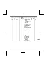 Preview for 387 page of Toshiba Q9 Plus ASD Installation & Operation Manual