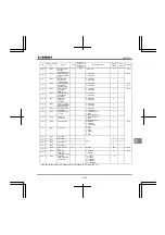 Preview for 389 page of Toshiba Q9 Plus ASD Installation & Operation Manual