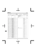 Preview for 390 page of Toshiba Q9 Plus ASD Installation & Operation Manual