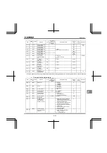 Preview for 391 page of Toshiba Q9 Plus ASD Installation & Operation Manual