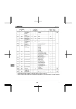 Preview for 392 page of Toshiba Q9 Plus ASD Installation & Operation Manual